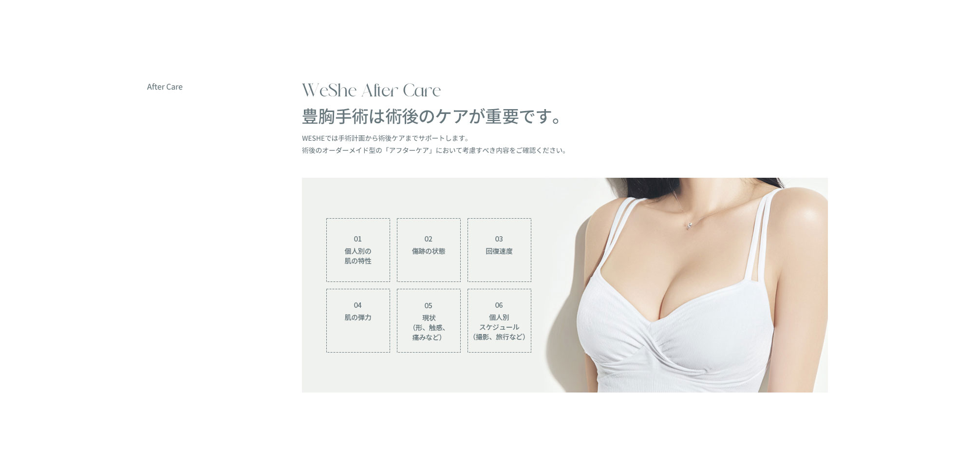 キャップス＋オメガケア＋瘢痕ケア